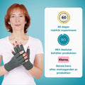 SootheGlove kompressionshandskar